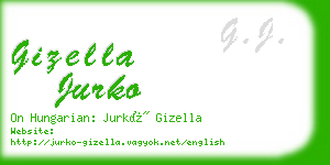 gizella jurko business card